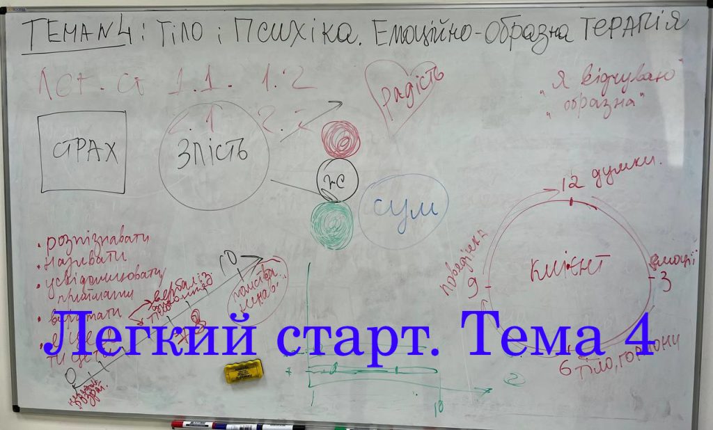 1.4. Легкий старт практичного психолога